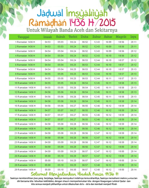 Jadwal Imsakiyah Untuk Daerah Banda Aceh 1436 H  Gambar 